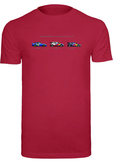 Rally Car Evolution
